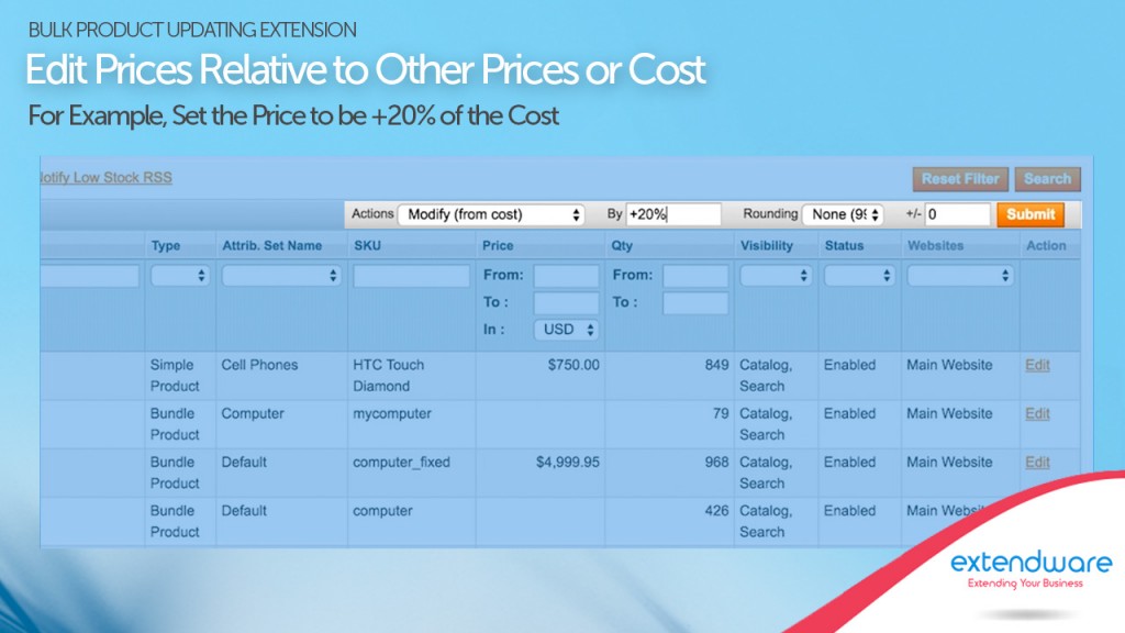 Edit Prices Relative to Other Prices or Cost